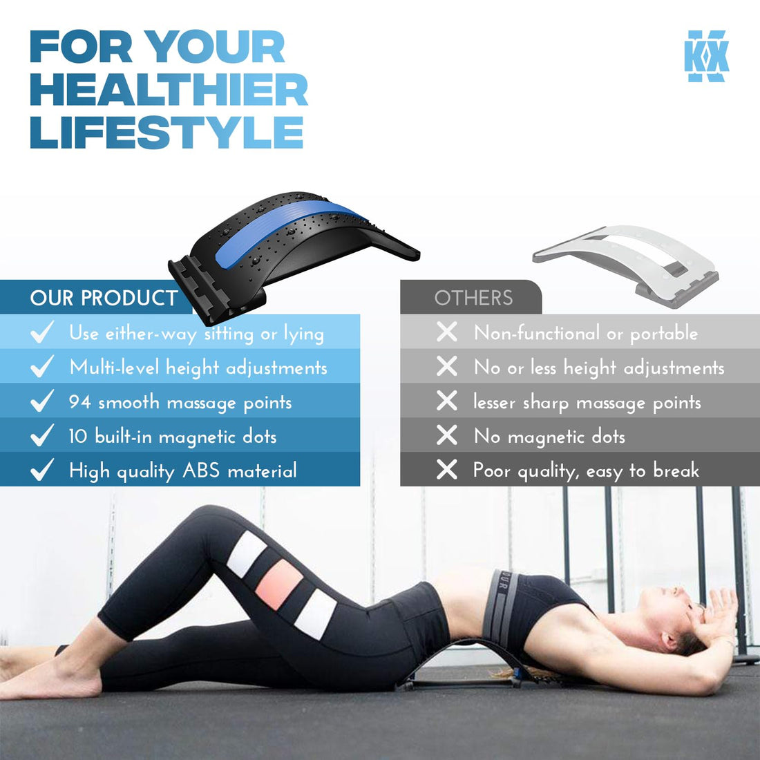 FitSense™ Lumbar Stretcher